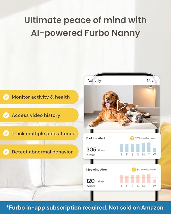 Furbo Mini 360° [Subscription Required] New 2K QHD Pet Camera - Unlock w/Paid Plan: Dog & Cat Safety Alerts, Rotating Treat Toss w/ 2-Way Speaker Smart Cam (Low Risk, 3mo Min. Cancel Anytime)