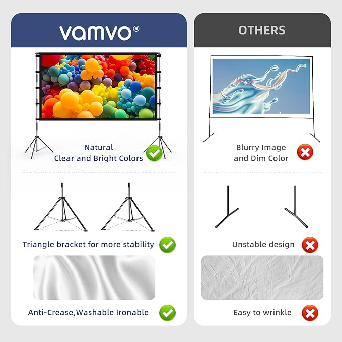 Projector Screen Outdoor, Vamvo Projector Screen with Stand Portable 80" Foldable ProjectorScreen, 10 Feet Indoor Movie-Screen with Carrying Bag for Home Theater Backyard Movie Night