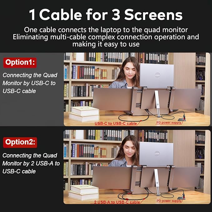 MNN 14 Inch Laptop Screen Extender,FHD 1080P IPS Portable Quad Monitor for 13.6-17.3" Laptops Foldable Monitor，One Cable for Three Displays, Extender Compatible with Wins/Mac(M1 M2 M3)