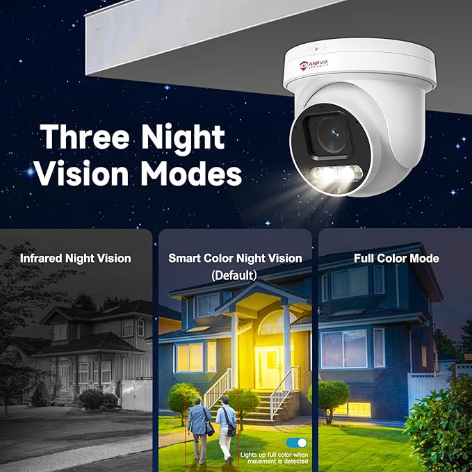 Anpviz 6MP PoE PTZ Camera Outdoor, 5X Optical Zoom 2.7~13.5mm Lens, Pan Tilt Zoom IP Security Camera with Human Vehicle Detection, Spotlight&Sound Alarm, SD Card Slot, IP66, NDAA Compliant (U Series)