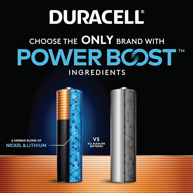 Duracell Coppertop AAA Alkaline Batteries with POWER BOOST Ingredients, 28 Count (Pack of 1), Long-Lasting Alkaline in Re-closable Pack for Quick Access and Organized Storage
