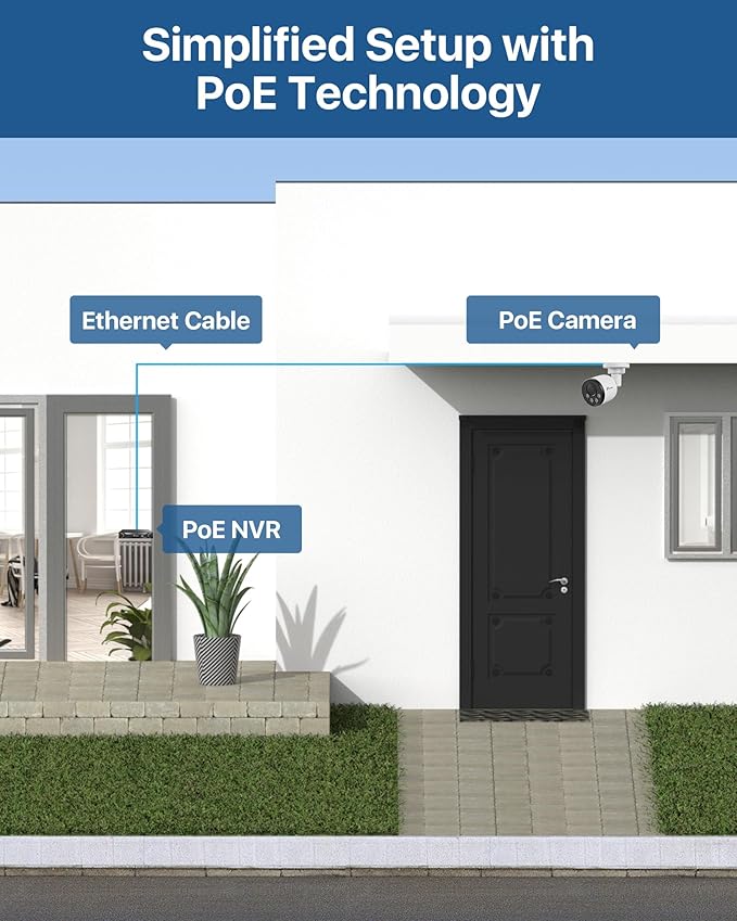 Loocam 8CH PoE Security Camera System 2TB HDD, 4MP Wired Bullet PoE IP Cameras, Person Vehicle Detection, 5MP NVR 24/7 Recording CCTV Home Surveillance Outdoor Indoor, Remote Access, Night Vision