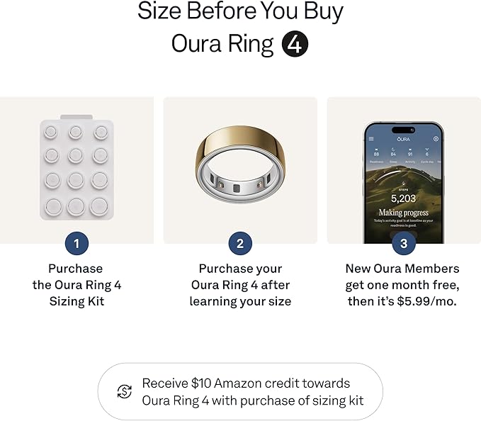 Oura Ring 4 - Gold - Size 12 - Size Before You Buy