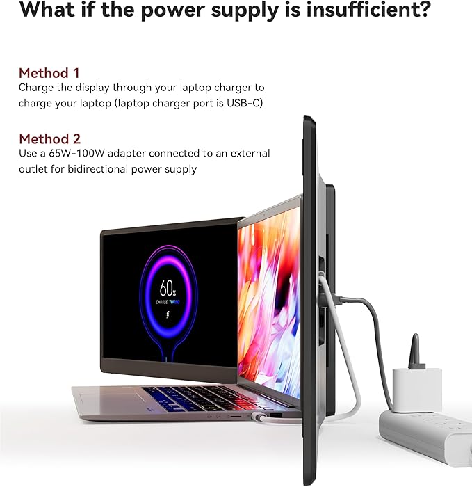 15.6" Laptop Screen Extender, 1080P FHD IPS Portable Monitor, Plug and Play, Triple Portable Laptop Monitor for 13-17" Laptops with USB-C/HDMI, for Wins/MacOS(M1//M2/M3Pro/Max).