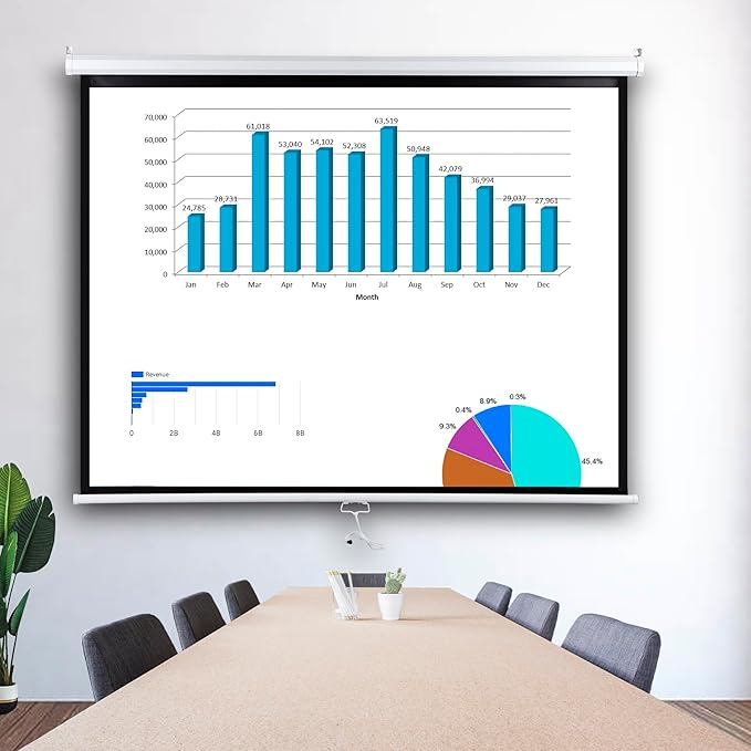 Universal Projector Screen, 72 Inch HD Portable Manual Pull Down Projector Screen, Wall or Ceiling Mounted Retractable Widescreen for Home or Office (4:3 White)