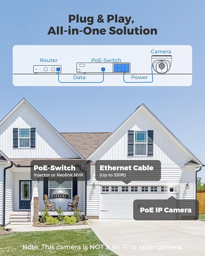 REOLINK Wired Security Camera Outdoor, IP PoE Dome Surveillance Camera, Smart Human/Vehicle Detection, Work with Smart Home, 100ft 5MP HD IR Night Vision, Up to 512GB microSD Card, RLC-520A