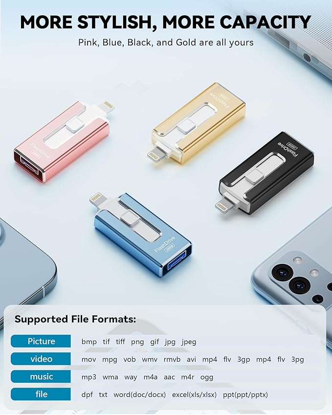 MFi Certified 256GB Flash Drive for iPhone iPad, Photo Stick for External Memory Storage, Easily Back Up and Save Photos Videos, 4 in 1 USB Memory Stick Thumb Drive for iPhone/iPad/Android/PC (Blue)
