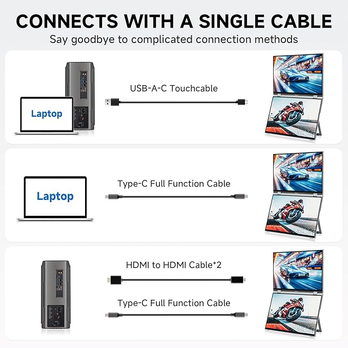 U16 Pro 16" Dual Portable Monitor Touchscreen, 1200P FHD Laptop Screen Extender with USB-C/HDMI, Plug & Play Foldable Travel Monitor for Laptop/Mac/PC/Phone/Windows, VESA Mountable
