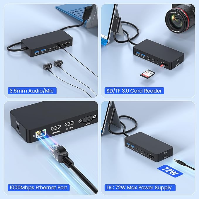 Surface Docking Station, 12-in-1 Surface Dock Triple Displays Dual HDMI 4K@60HZ+VGA, Surfac-e Pro Docking Station with Power Supply for Surfac Pro 11/10/9/8/X/7/6/5/4/3, Book, Laptop, Go Dock