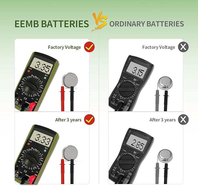 EEMB 5 Pack CR2477 Battery 3V Lithium Battery Button Coin Cell Batteries 2477 Batteries DL2477, ECR2477 for Electronic Candle, Light, Remote Control, Key Fob, Alarm, Contact Sensor, Smart Devices