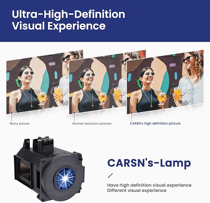 CARSN NP21LP Replacement Projector Lamp for NEC PA550W NP-PA500U NP-PA500X NP-PA5520W NP-PA600X, Lamp with Housing