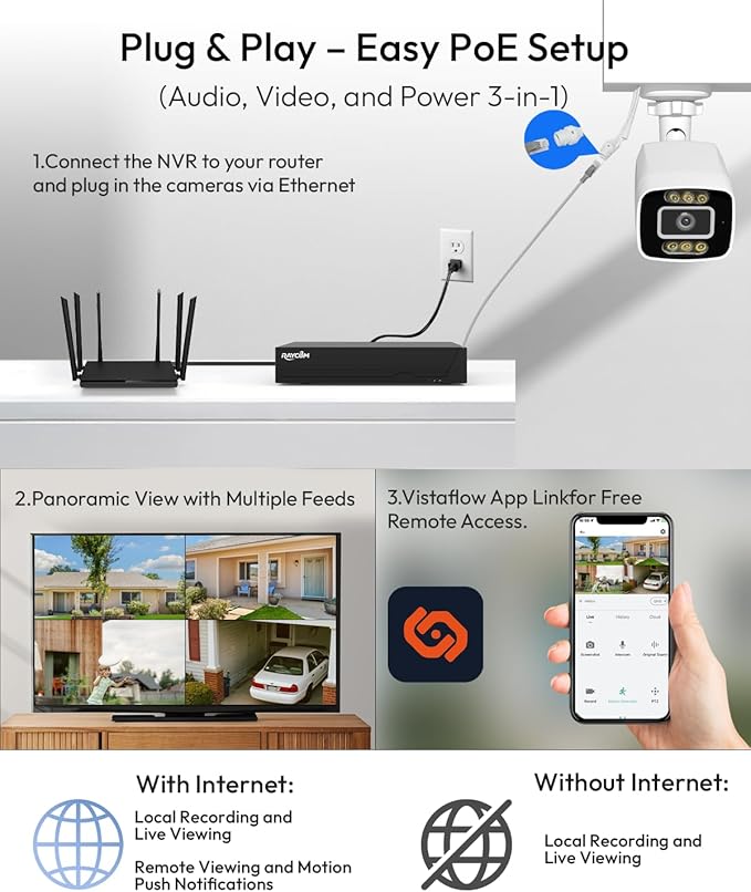 Rraycom 8CH 4K Security Camera System, 6PCS H.265 5MP Wired PoE Cameras for Home Security Outdoor, Person Vehicle Detection, Color Night Vision, 8 Ports NVR with 3TB HDD Suitable for 24/7 Recording