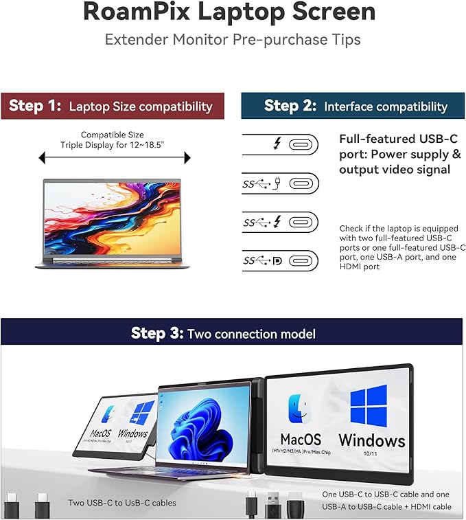 15.6" Laptop Screen Extender, 1080P FHD IPS Portable Monitor, Plug and Play, Triple Portable Laptop Monitor for 13-17" Laptops with USB-C/HDMI, for Wins/MacOS(M1//M2/M3Pro/Max).