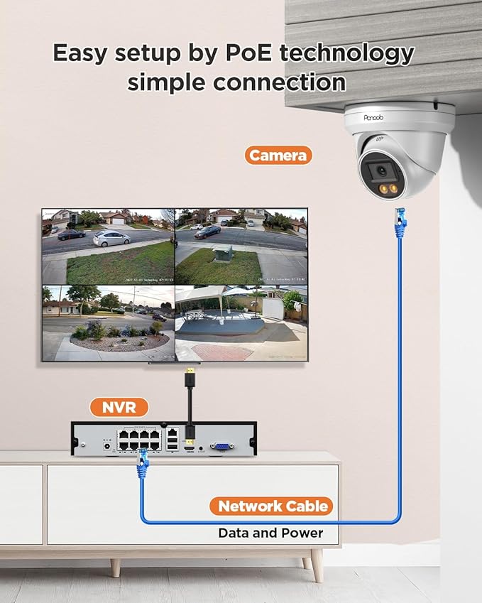 Security Camera System PoE, 8X 4MP Wired Bullet IP Cameras Outdoor Built-in Microphone, AI Human Vehicle Detection, 5MP 8CH NVR with 2TB HDD, Smart Color Night Vision, PD93BA0808-4MD