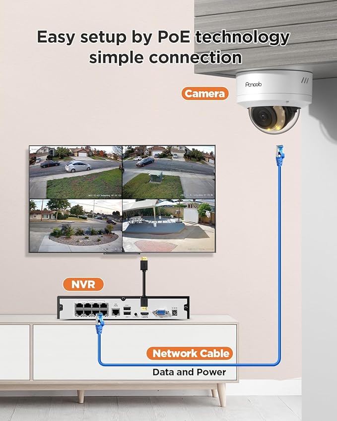 PoE Security Camera Systems, 5MP 8 Channel NVR w/ 2TB HDD, 4PCS Wired 5MP 2.8mm Smart Person Vehicle Detection Outdoor Dome IP Cameras for Home, 24/7 Audio Recording, PD54Y0408-5M