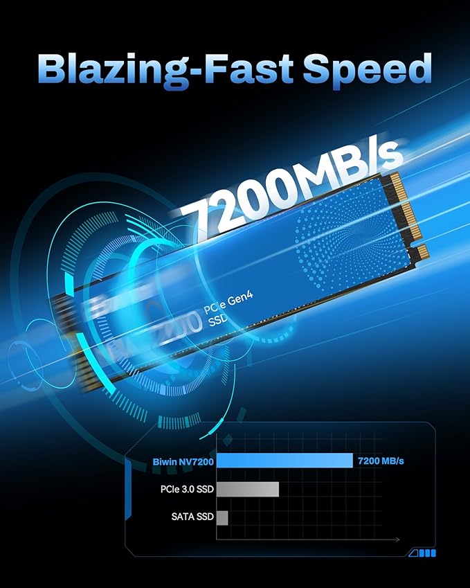 BIWIN NV7200 4TB SSD, M.2 2280 PCIe Gen 4x4 NVMe 2.0 Internal SSD, Read Speed Up to 7200 MB/s, Internal PC Solid State Drive for Laptop & Desktop & PS5