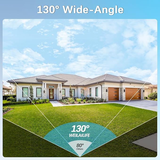 【130° Ultra Wide-Angle】 Wireless Security Camera System, Outdoor WiFi Cameras Home Video Surveillance Systems DVR Kits