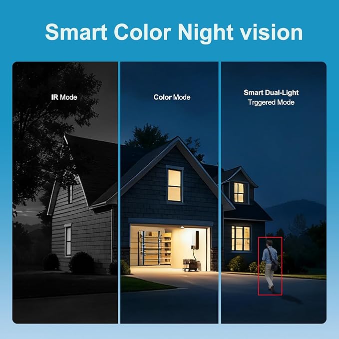 UNILOOK 5MP Turret PoE Camera for Business Security IP Camera Outdoor, Human & Vehicle Detection, Smart Color Night Vision 100ft, 512GB SD Slot, Built-in Mic, IP66, Fuall Metal, NDAA Compliant