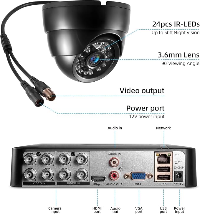 Fuers Wired Security Camera System,H.265+ 8CH Surveillance DVR with 500G Hard Drive and 4 x 1920p CCTV Analog Dome Camera, with face Capture and face Retrieval, Email Alert,Mobile APP & PC Remote