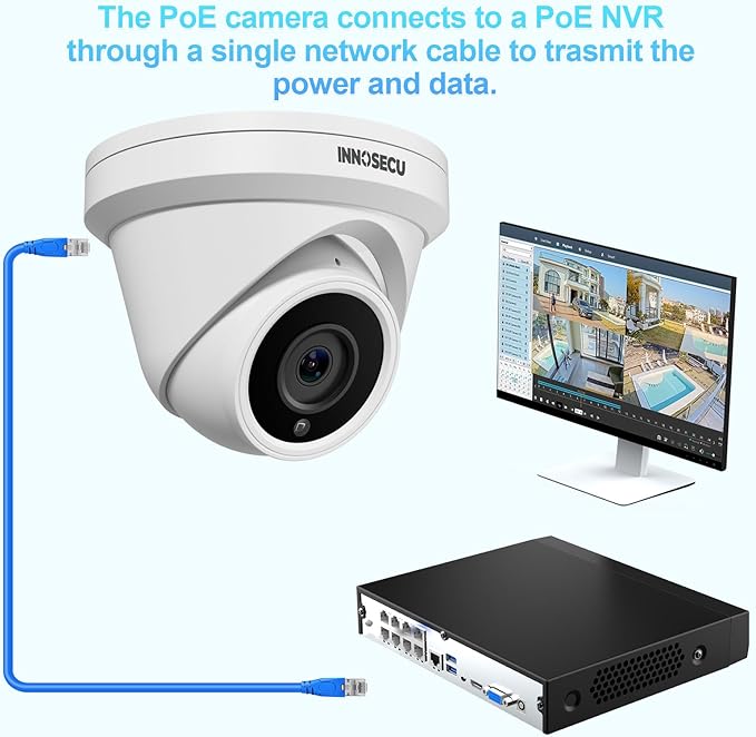 IP PoE Camera, UltraHD 5MP Dome Security Camera Outdoor Indoor, 2.8mm Lens Wide Angle 110°, Night Vision 100ft, Built-in Mic, Smart Human/Vehicle Detection, IND5GR93A (White)