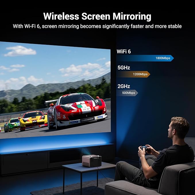 Projector-4K with WiFi and Bluetooth [2500 ANSI / AI Auto Focus / Official Licensed Apps], Outdoor Movie Projector with Smart TV OS 2.0 & Dolby, HAPPRUN Home Theater Projector for Indoor/Outdoor Use