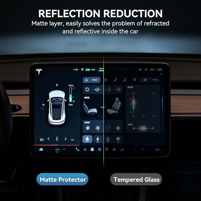 OZPYKAE 2 Pcs/Set Screen Protector for Tesla Model Y Juniper & Model 3 (2024~2026),15.4 Inch No Glare & Fingerprint Matte Tempered Glass Protector for Model 3 /New Model Y Juniper Accessories With Installed Kit