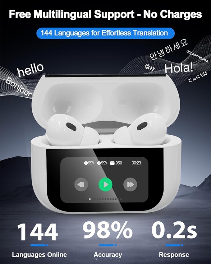 AI Language Translator Earbuds,Instant Translation,3-in1 English-Spanish Translation Device,Seamless Global Conversations, AI Bluetooth Earbuds with Charging Dock for Travel, Meetings, and Study