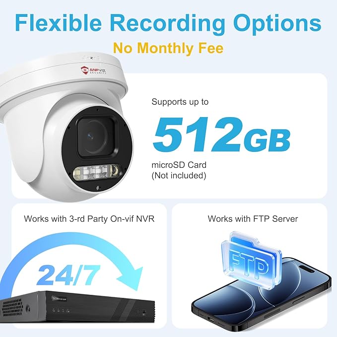 Anpviz 4K 8MP PoE PTZ Camera Outdoor, 5X Optical Zoom 2.7~13.5mm Lens, Pan 280° Tilt 90° IP Security Camera Human Vehicle Detection, Spotlight&Sound Alarm, 2 Way Talk, SD Card Slot, IP66 (U Series)