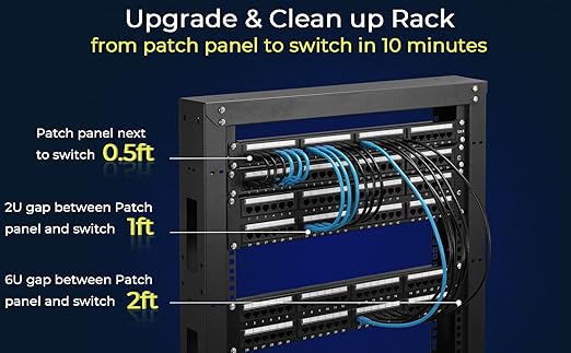 Rapink Patch Cables Cat6 2ft (24 Pack), Ethernet Patch Cable 10G Support, Cat 6 Patch Cable for Patch Panel to Switch, Flexiable Cat 6 Ethernet Cable with Gold Plated White