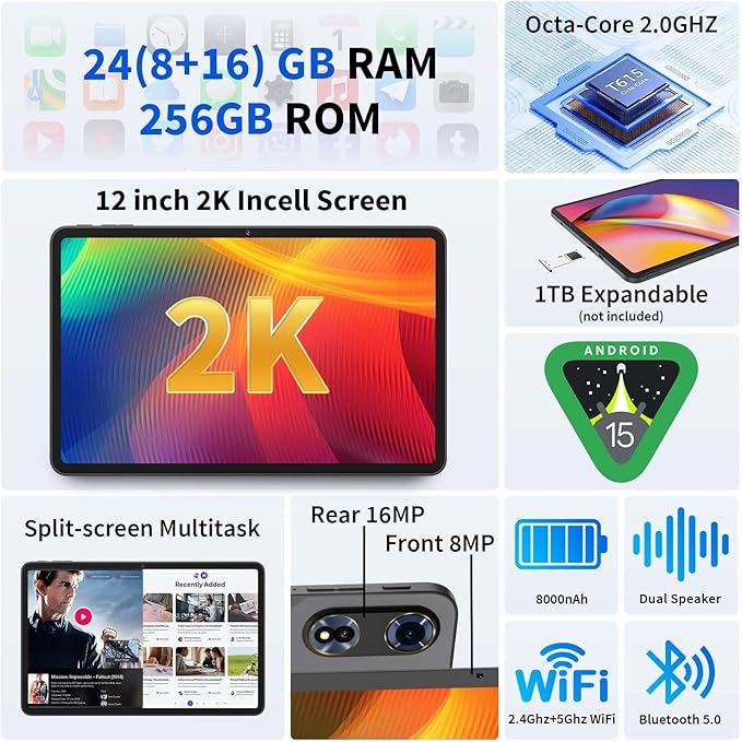 12 Inch Tablet Android 15 Tablets, 2026 Upgraded Android Tablet with Keyboard, 24GB RAM+256GB ROM(1TB Expand), Octa-Core, 2K 2000x1200 Display, 16MP Dual Camera, 8000mAh, 2.4G/5G WiFi, GPS (Pink