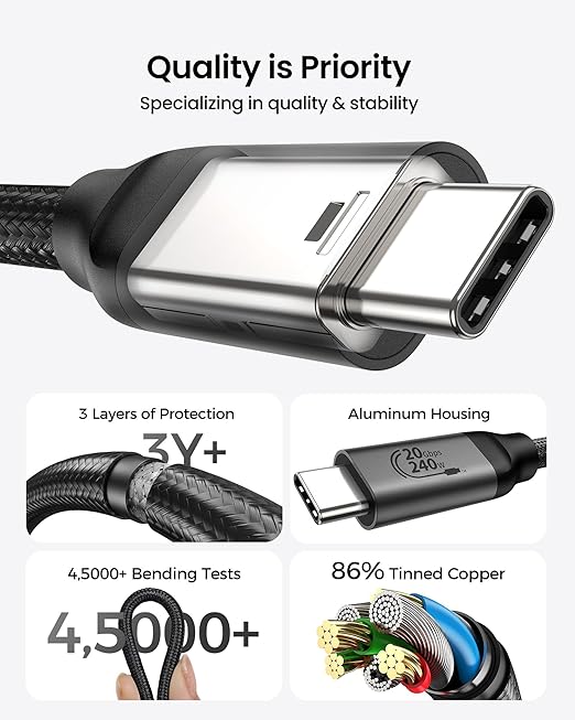 Silkland USB C 3.2 Gen 2x2 Cable, 20Gbps USB C High Speed Data Transfer, 5K/4K 60Hz USBC Monitor Cord, 240W PD Fast Charging, Type C 3.1 Cable Compatible for SSD, Hub, Dock, eGPU, 1.6FT