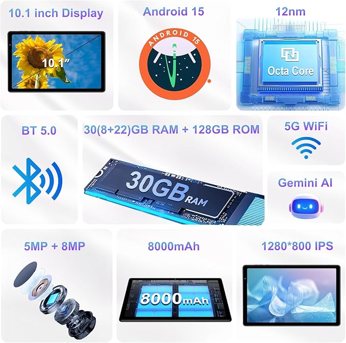 2025 Tablet 10 inch Android 15 Tablets 30GB RAM 128GB ROM 1TB Expand, 8000mAh Octa-Core Tablet with Drop-proof Case, Gemini AI, HD IPS Display, GPS, 5G WIFI, Split-screen, Widevine L1 -Metal Blue