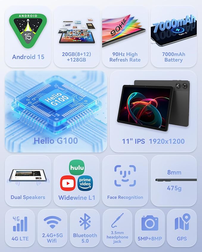 11 inch Android 15 Tablet, Helio G100 Octa-Core 20GB+128GB (1TB TF) Bpad 11 FHD 1920×1200 IPS 90Hz Widevine L1, 7000mAh PD 18W 5MP+8MP Camera, 4G LTE+2.4G/5G WiFi+BT5.0+GPS with Protective Case