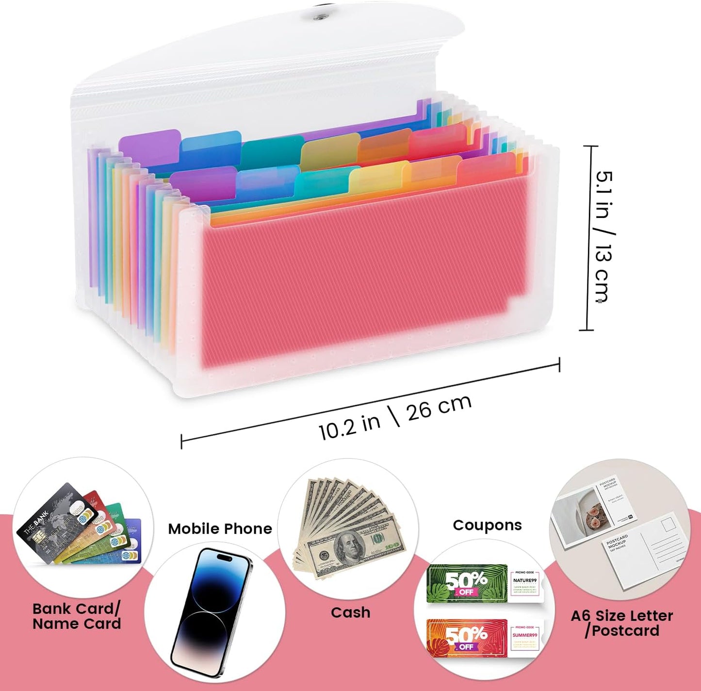 13 Pocket A6 Receipt Organizer, 2 Pack Small Accordion File Organizer, Coupon Organizer with Labels - Clear and Black
