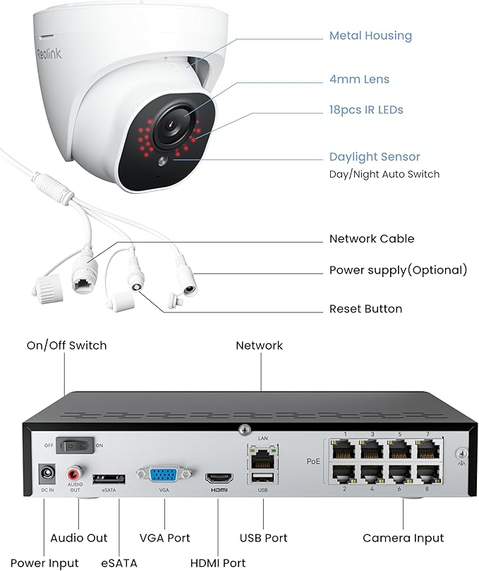 REOLINK 4K Security Camera System, 4pcs H.265 PoE Wired Turret Cameras with Person Vehicle Detection, 4K/8MP 8CH NVR with 2TB HDD for 24-7 Recording, RLK8-800D4