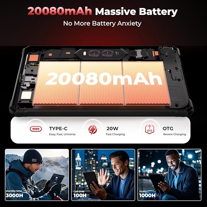 HOTWAV R9 Plus Rugged Tablet 11 inch Android 14 Tablets, 20080mAh Waterproof Tablet, 2K 24GB+512GB/2TB TF Work Tablets, 64MP+16MP Octa-Core IP68&IP69K/4G Dual SIM/5G WiFi/Face ID/GPS/OTG