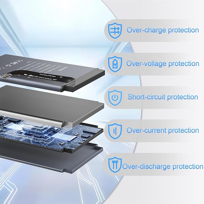 E EGOWAY 3000mAh Scanner Battery Pack (BT-000334/BT-000334-01) - Compatible with Zebra TC20 and TC25 Scanner