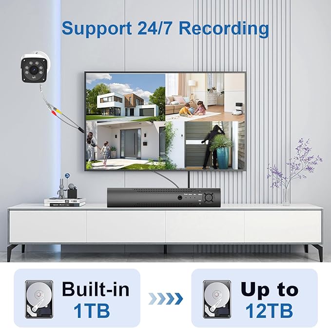 H.265+ Wired Security Camera DVR Kit System with AI Human Vehicle Detection, 4x 1920P 5MP IP67 Metallic Indoor/Outdoor Cameras IR Night Vision Remote Access, 4K NVR 1TB HDD Included for 24/7 Recording