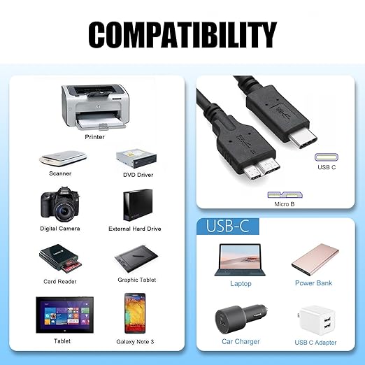 External Hard Drive USB 3.0 Cable, Micro B to USB C Hard Drive Cable Compatible With Seagate, WD My Passport, Toshiba, MacBook Pro, iPad, iPhone 15, PC, Samsung Galaxy S5, LG, Moto, Pixel USB-C Device