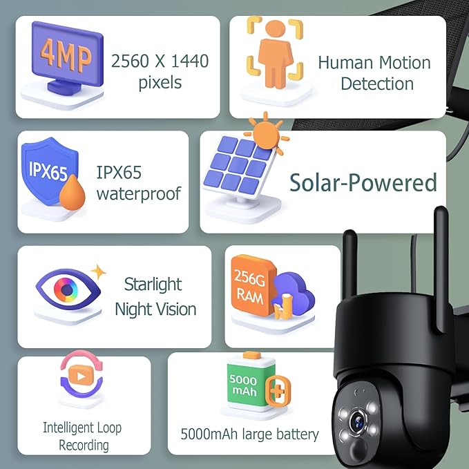 4G LTE Outdoor Security Camera, 2K PTZ Solar Powered Surveillance Cam with SIM Card, PIR+Smart Motion Tracking, 360° Pan Tilt, Night Vision, Two-Way Audio, IP65 for Home/Jobsite/Farm