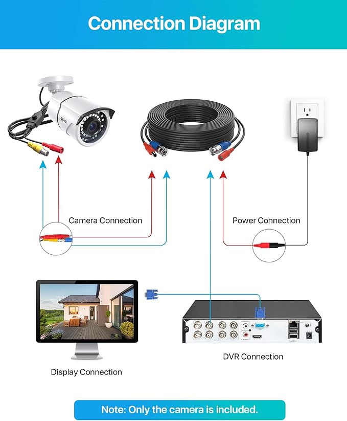 ZOSI 2MP 1080p Security Camera Outdoor Indoor (Hybrid 4-in-1 CVI/TVI/AHD/960H Analog CVBS), Night Vision, Weatherproof Surveillance CCTV Bullet Camera