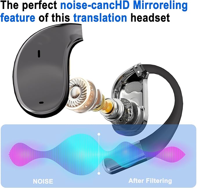 Language Translator Earbuds, Two-Way Instant Language Translator Real Time with APP for 130 Languages,Fast Reaction Translation Device (Grayish Black)