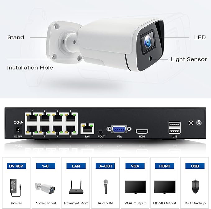 5MP PoE Security Camera System, 8CH 4K NVR with 500GB, 4pcs Wired IP Outdoor Cameras for Home CCTV Surveillance Wired System, IR Night Vision, Motion Detection, 2-Way Audio, IP66, 24/7 Local Recording