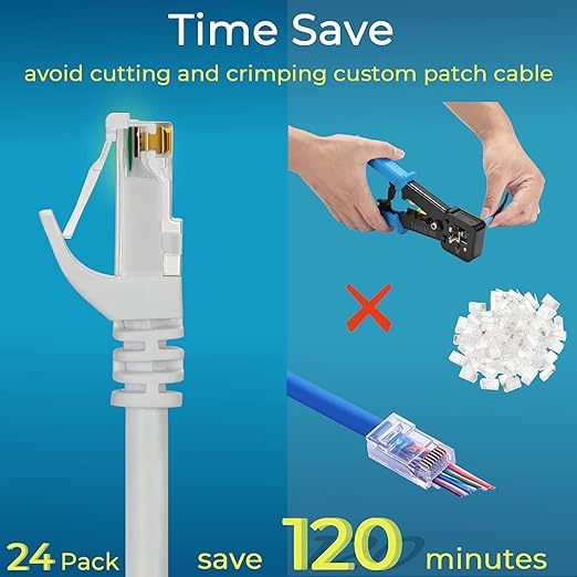 Rapink Patch Cables Cat6 0.5ft (24 Pack), Ethernet Patch Cable 10G Support, Cat 6 Patch Cable for Patch Panel to Switch, Flexiable Cat 6 Ethernet Cable with Gold Plated White
