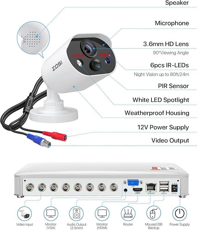 ZOSI C303 Spotlight Home Security Cameras System with Audio,8CH 5MP Lite DVR,4pcs 1080p Outdoor Cameras,Night Vision,Person Vehicle Detection,Light&Siren Alarm,1TB HDD for 24/7 Recording