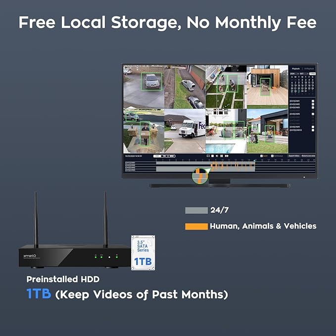 [2-in-1 CAM*14] XMARTO 28-View WiFi 6 Mesh Security Camera System Outdoor Wireless, 14x Dual-Lens CAM, 16CH 4K Long Range WiFi6 Surveillance NVR Kit, 4MP PTZ Home CCTV Set w. 1TB HDD, No Monthly Fee