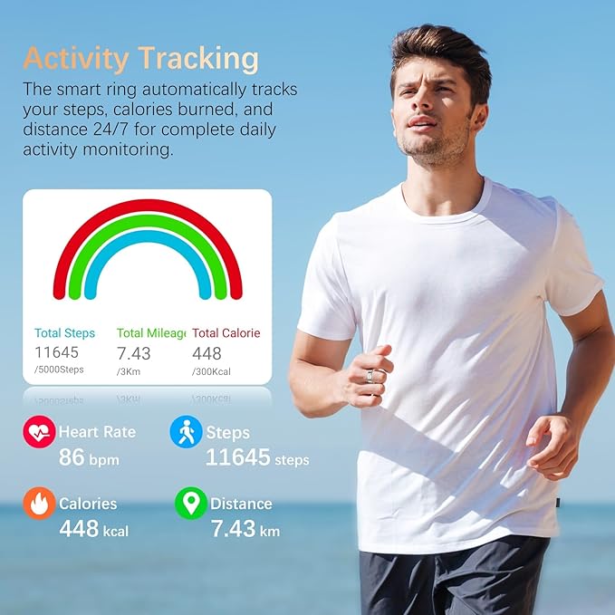 Fit Ring, Smart Health Rings for Women Men with Heart Rate,Blood Oxygen,HRV,Stress Level, Sleep Monitor, Step Tracker, No Subscription Fee, IP68 Waterproof Smart Ring for iphone &Android (Silver, 8#)