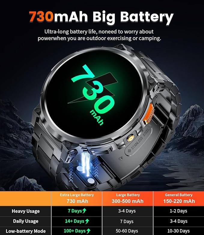LIGE Smart Watches for Men with 730mAh Battery, 1.85" HD Smart Watch with Flashlight/Make/Answer Call/120+Sports Mode Fitness Tracker/Sleep Monitoring, iOS Android Waterproof Military SmartWatches