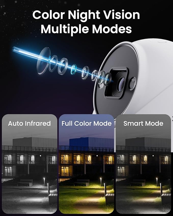 Loocam POE Security Camera System 4K - 4pcs 8MP Bullet Cameras Color Night Vision, Two Way Audio, AI Person/Face/Vehicle Detection, 8CH 8MP NVR, 2TB HDD for 24/7 Recording NVR Security Camera System