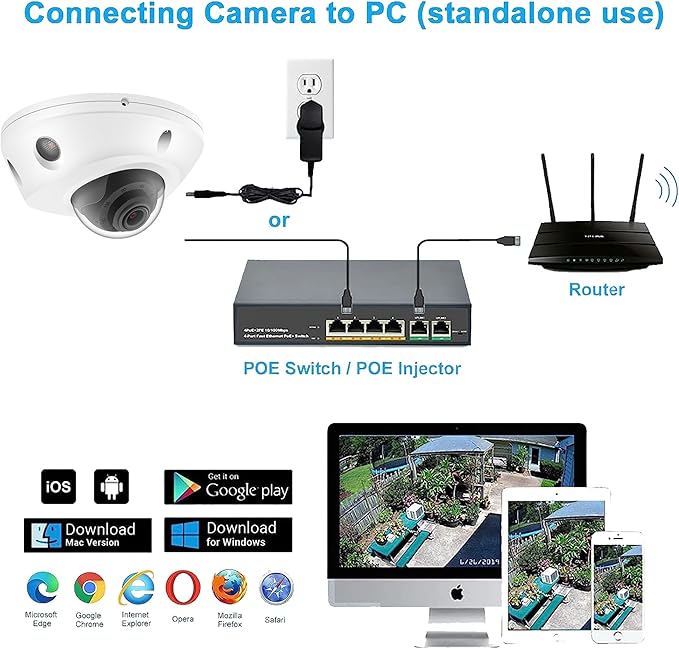 4K 8MP Mini Low Profile Dome PoE IP Camera Indoor 98 Feet Night Vision, 2.8mm Lens 105° Wide Angle, Waterproof IP67, H.265, Compatible with Uniview NVR